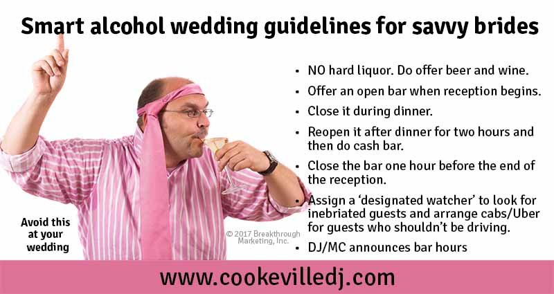 Alcohol wedding guidelines